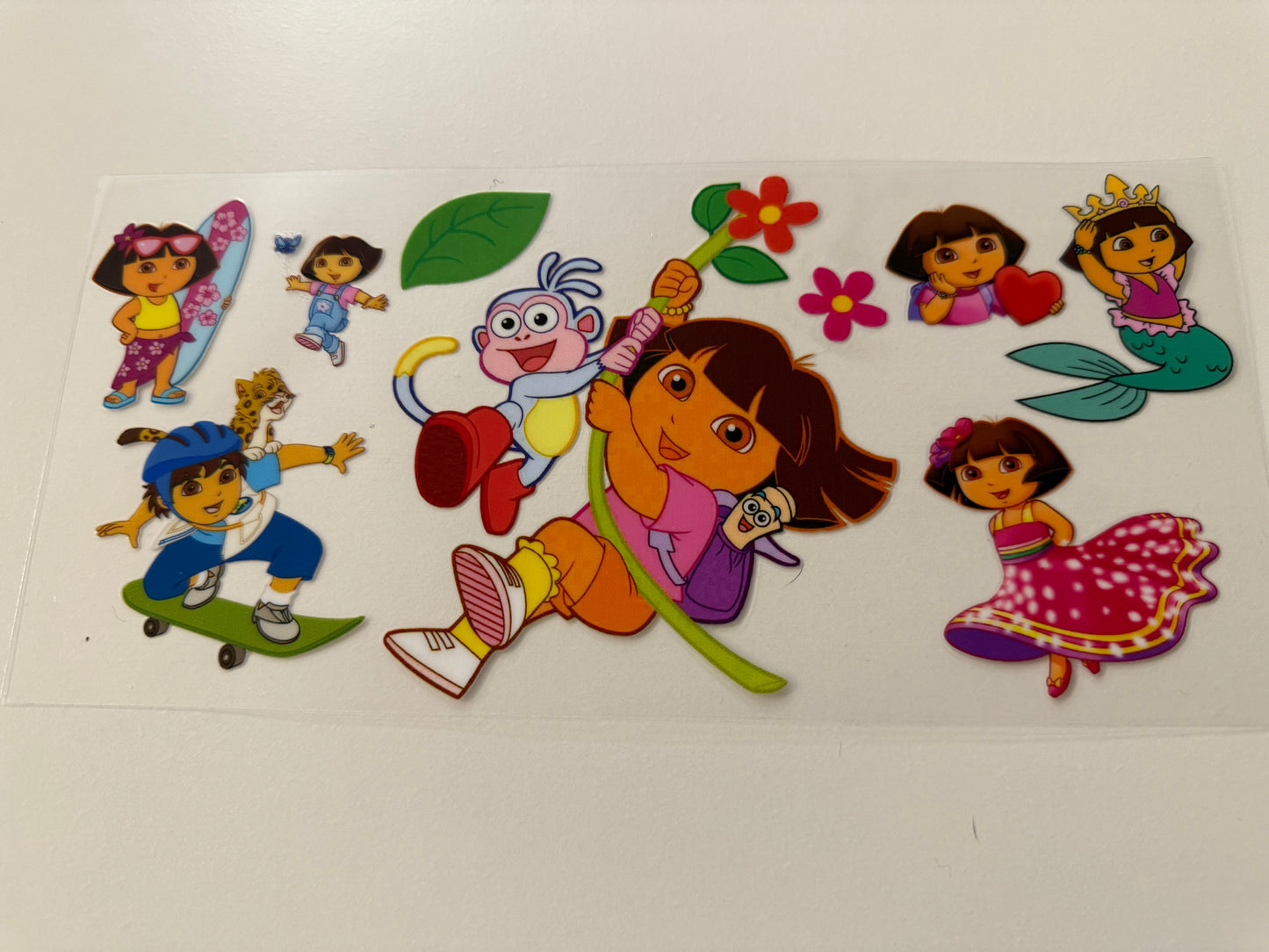 Dora the explorer
